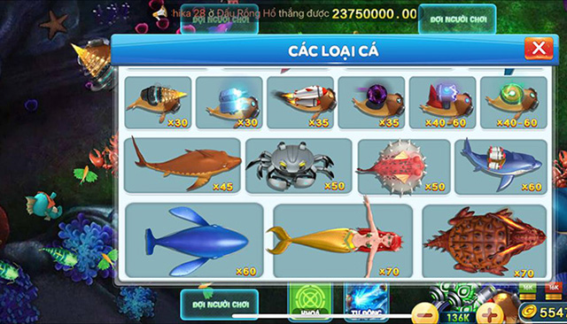 Tỷ lệ thưởng của các loại cá trong game